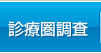診療圏調査