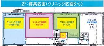 【神奈川県　横浜市】藤が丘駅5分　メディカルモール